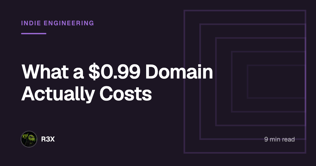 What a $0.99 Domain Actually Costs